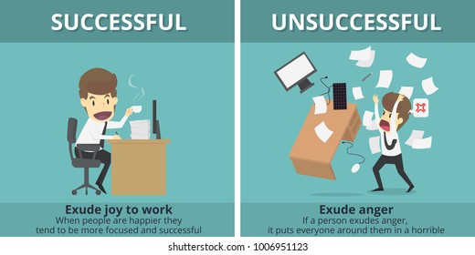 200 Unsuccess infographic Images, Stock Photos & Vectors | Shutterstock