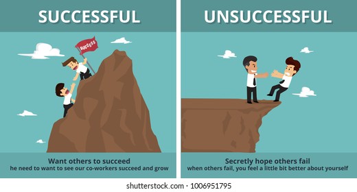 Businessman successful and Businessman unsuccessful.Cartoon of business, employee successful and unsuccessful is the concept of the man characters business, background, infographic.Vector illustration