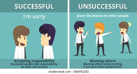 Businessman successful and Businessman unsuccessful.Cartoon of business, employee successful and unsuccessful is the concept of the man characters business, background, infographic.Vector illustration