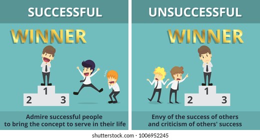 Businessman successful and Businessman unsuccessful.Cartoon of business, employee successful and unsuccessful is the concept of the man characters business, background, infographic.Vector illustration