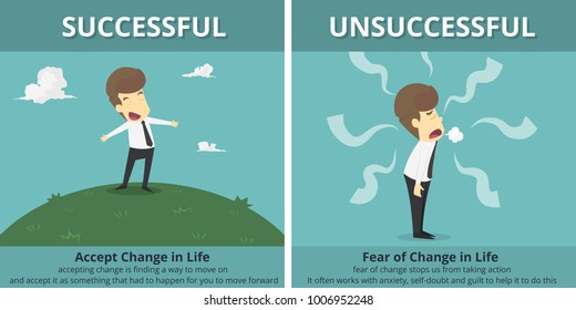 Businessman successful and Businessman unsuccessful.Cartoon of business, employee successful and unsuccessful is the concept of the man characters business, background, infographic.Vector illustration