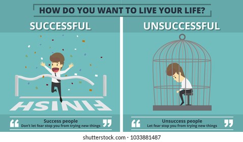 Businessman successful and Businessman unsuccessful.Cartoon of business, employee successful and unsuccessful is the concept of the man characters business, background, infographic.Vector illustration