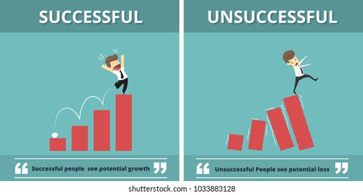 Businessman successful and Businessman unsuccessful.Cartoon of business, employee successful and unsuccessful is the concept of the man characters business, background, infographic.Vector illustration