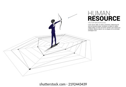 Businessman in suit shoot the arrow on spider chart. Concept of perfect recruitment. Human Resource. put the right man on the right job.