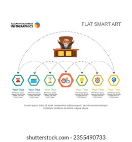 Empresario en la tabla con ilustración vectorial de esquema de flujo de trabajo. Dibujo de caricaturas de infografía de negocios, publicidad, folleto. Finanzas, concepto de desarrollo para informe de negocios o diapositiva de presentación