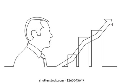 businessman thinking about effective business market grouth - continuous line drawing