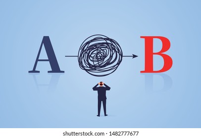 Businessman thinking about how to turn A into B