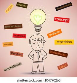 Businessman thinking Bulb Idea Basic Concept Word for Design Vector