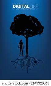 Businessman and Tree with from digital line connect dot circuit board style. Background concept for digital transformation.