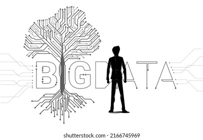 Businessman and Tree with from digital line connect dot circuit board style. Background concept for big data and digital transformation.