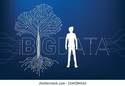 Businessman and Tree with from digital line connect dot circuit board style. Background concept for big data and digital transformation.