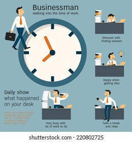 Businessman Walking In Office And Show What Daily Happening On Desk In The Workplace Around The Clock. Simple Character With Flat Design.