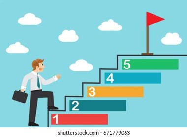 A businessman walks the steps, sets himself tasks and achieves the final goal-flag