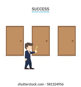 Businessman who has a key on hand is confuse which hasp is match. Success Concept.