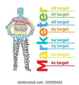 Businessman of the words. Marketer. White background