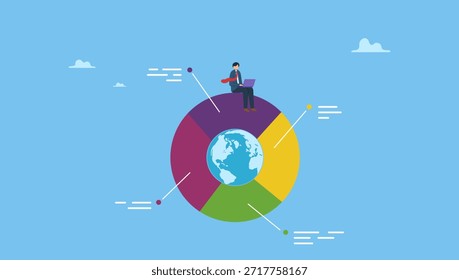 Hombre de negocios trabaja con el ordenador portátil en el gráfico del pastel del mundo. Asignación global de activos de Cartera, inversión en el mercado bursátil mundial, gráfico circular de cuota de mercado internacional, financiera o económica mundial.