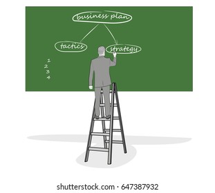 Businessman writes on a blackboard a business development plan. Hand drawn cartoon vector illustration for design and infographics.