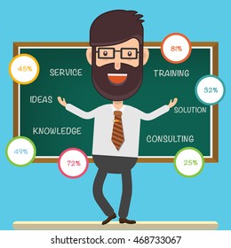 Businessman,employee concept design on clean background,vector