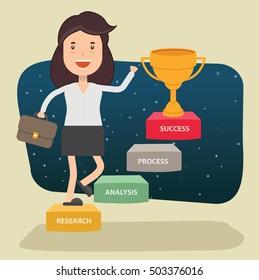 Businessman,employee concept design on clean background,vector