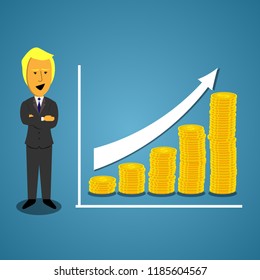 Businessmen present bar graphs in the upward direction. Consideration in the  invest.