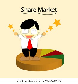 Businessmen standing on pie chart, Market share concept