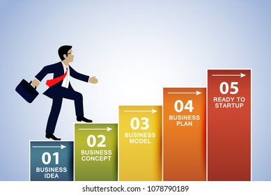 Businessmen walk up the stairs to higher success. Concept Five Steps Before Starting a Business. Bar graph. infographic. cartoon, Vector illustrations