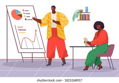 Businesspeople, office workers working at project, plan, colleagues look at board discussing presentation with graphics, brainstorming, analysing strategy of work, black partners, woman with tablet