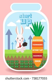 business-rabbit and carrot in start up business glass bottles with money in the earth.