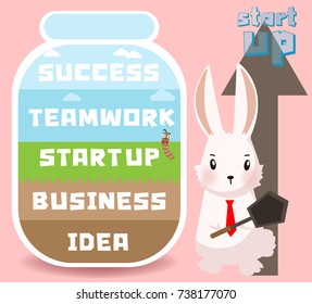 business-rabbit and carrot and start up business glass bottles.