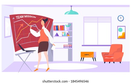 Businesswoman analyze data on a presentation poster, communicating, talking about mission. A creative team of people working on a project, a team analytic brainstorming method. Work at the idea