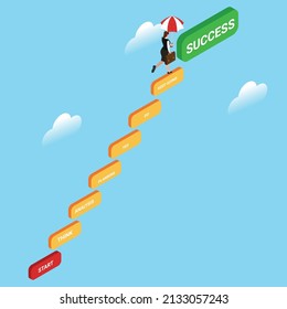 Businesswoman climbing the stairs to success isometric 3d vector concept for banner, website, illustration, landing page, flyer, etc.