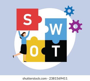 Businesswoman doing SWOT  analysis  2D flat vector concept for banner, website, illustration, landing page, flyer, etc