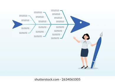 Businesswoman drawing fishbone diagram to analyse problem, fishbone diagram tool to analyse cause of problem, root cause analysis or finding solution to solve problem, analyse effect or impact concept
