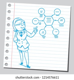 Businesswoman explaining business concept using info graphics. 