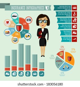 Businesswoman hipster girl insurance company agent infographic presentation design elements with icons charts and graphs vector illustration