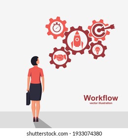 Businesswoman looks on workflow process. Organization teamwork. Project management. Vector illustration flat design. Isolated on white background. Set of mechanism gears with word. Successful people.