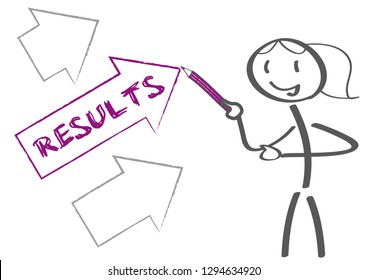 businesswoman in the office is writing the word "results" on the chalkboard