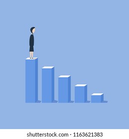 Businesswoman on top of the column graph, vector illustration. 