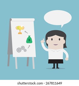 Businesswoman presentation - Vector