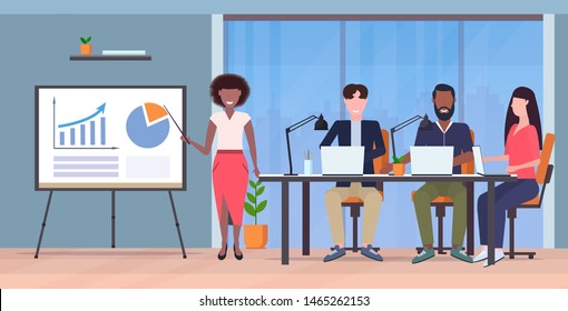 businesswoman presenting financial graph on flip chart to mix race businesspeople team at conference meeting presentation concept modern co-working office interior full length horizontal