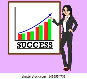 Businesswoman is presenting a graph of exploit.