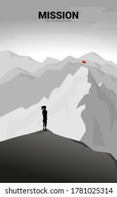 Businesswoman and Route to the top of mountain: Concept of Goal, Mission, Vision, Career path, Vector concept Polygon dot connect line style