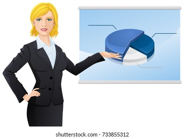 Businesswoman showing data on flip chart