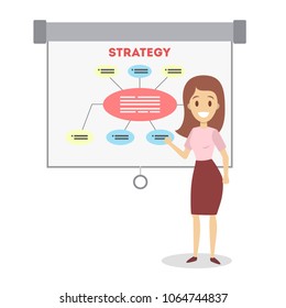 Businesswoman showing presentation on board on white.