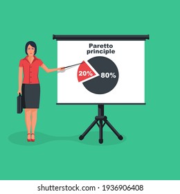 Businesswoman Shows On The Board The Principle Of Paretto. Concept 80-20 Percent. Business Rule Twenty Eighty. Pie Chart Economic Financial Share Profit. Vector Flat Design. Isolated White Background
