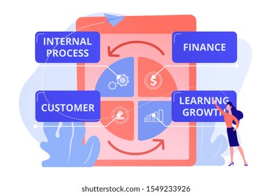 Businesswoman standing at balanced scorecard reflecting performance. Balanced scorecard, performance measurement, enterprise strategic goals concept. Pink coral blue vector isolated illustration