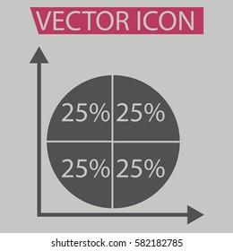 Busness increasing,growing graph and chart icon,sign,symbol and flat style for app, web and digital design.
