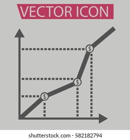 Busness increasing,growing graph and chart icon,sign,symbol and flat style for app, web and digital design.
