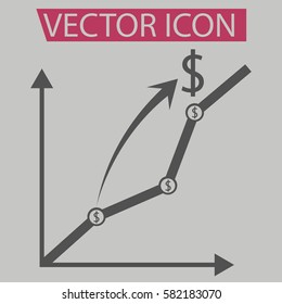 Busness increasing,growing graph and chart icon,sign,symbol and flat style for app, web and digital design.
