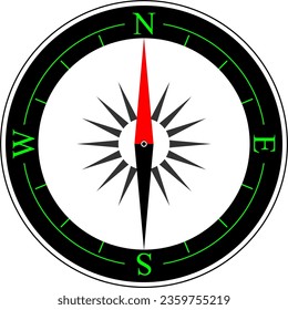 Busola, direction indication to the north
